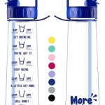 More Water Bottle With Straw – 8 Colour Drinking Bottles – Motivational Times to Drink – 900ml BPA Free Plastic – All Sports